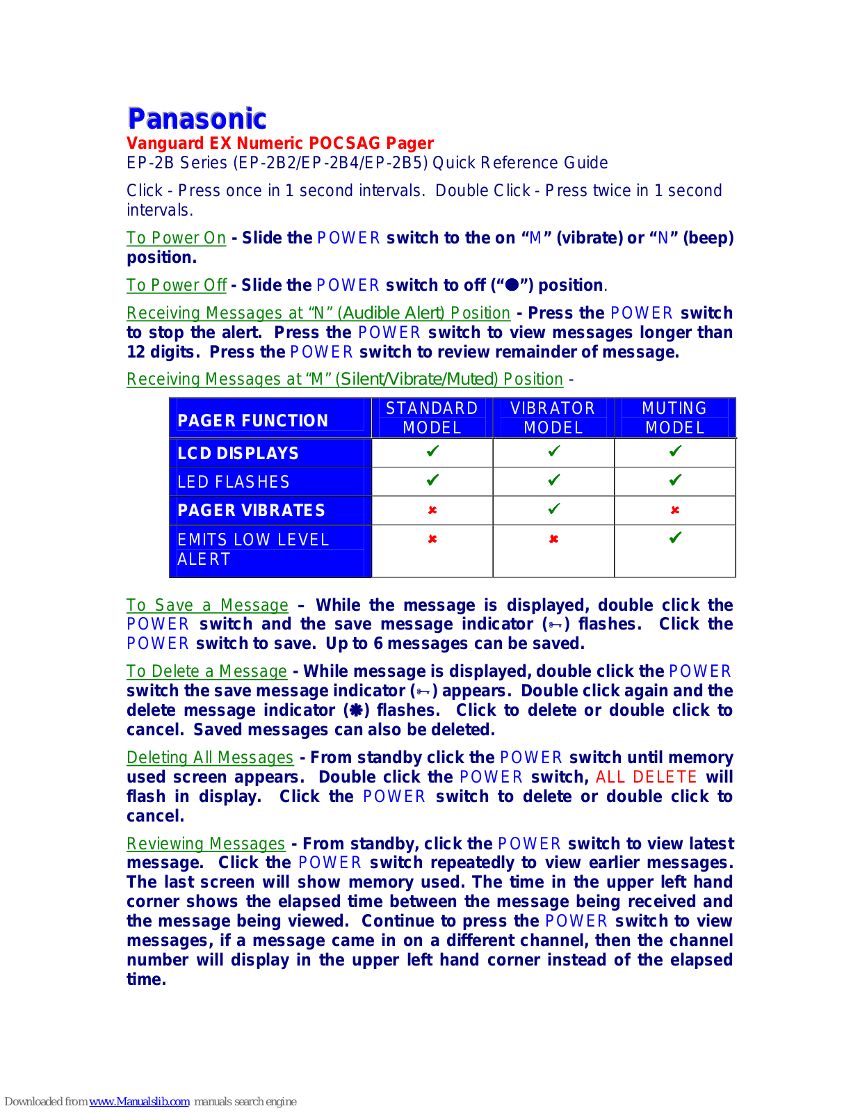 Panasonic Vanguard EX EP-2B2, Vanguard EX EP-2B5, Vanguard EX EP-2B4 Quick Reference Manual