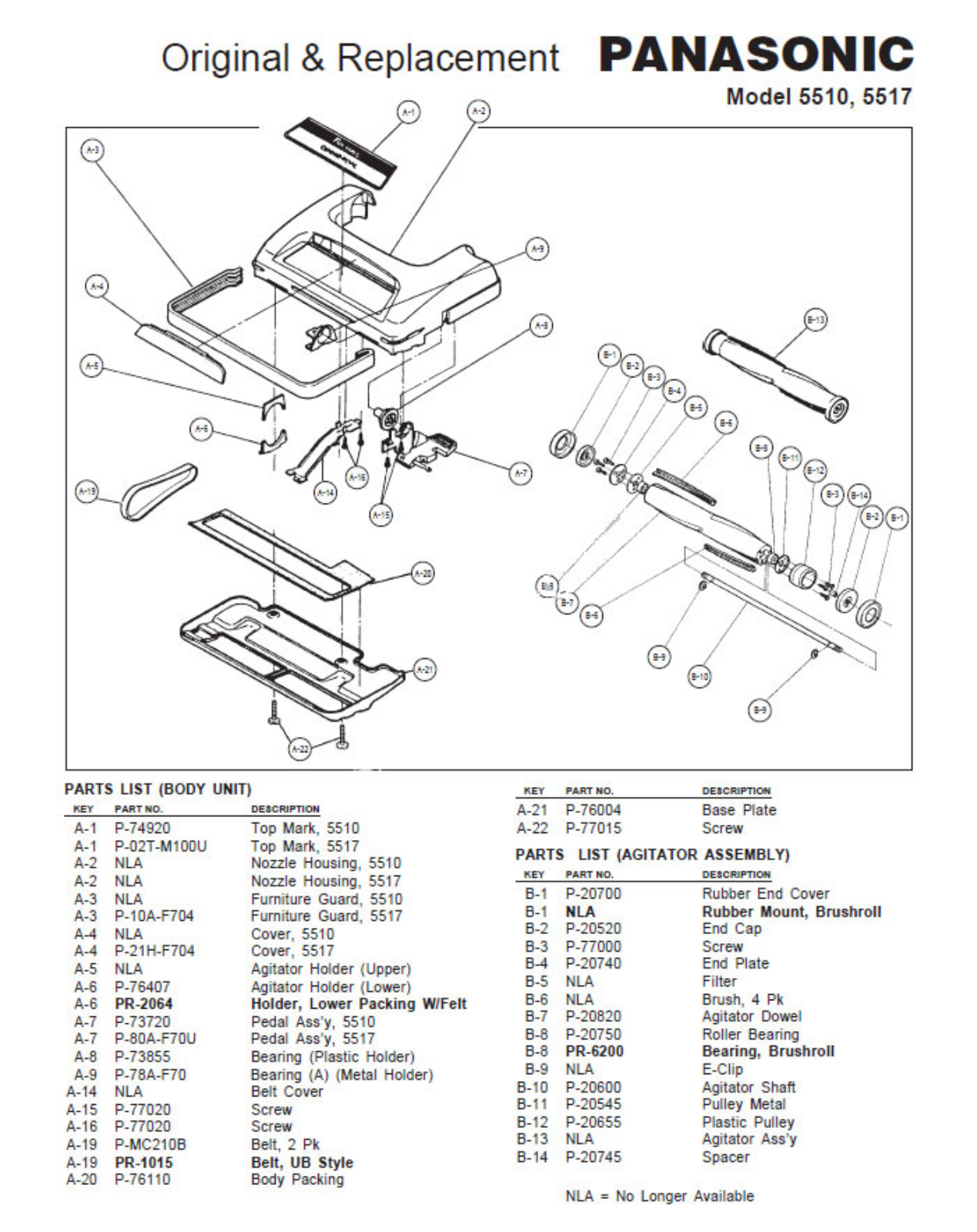 Panasonic Mc-5510, Mc-5517 Owner's Manual