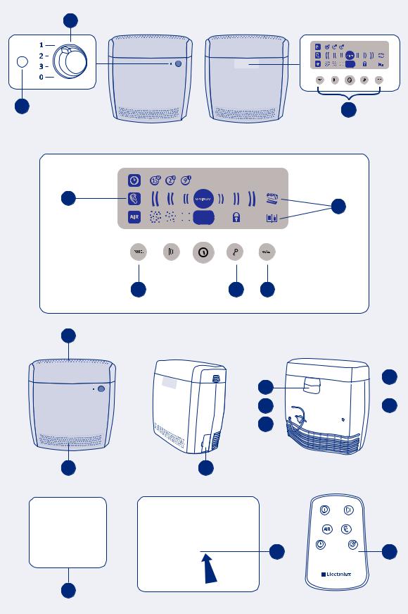 AEG Z8010 User Manual