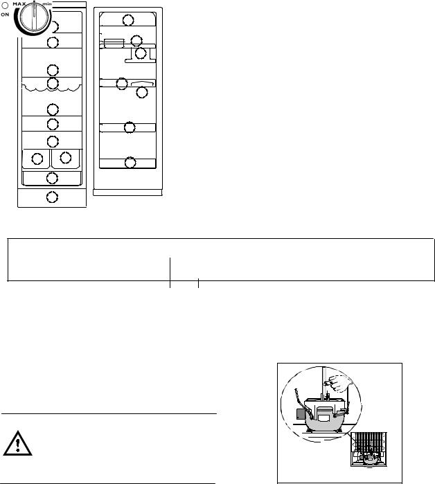 AEG ERP3700 User Manual