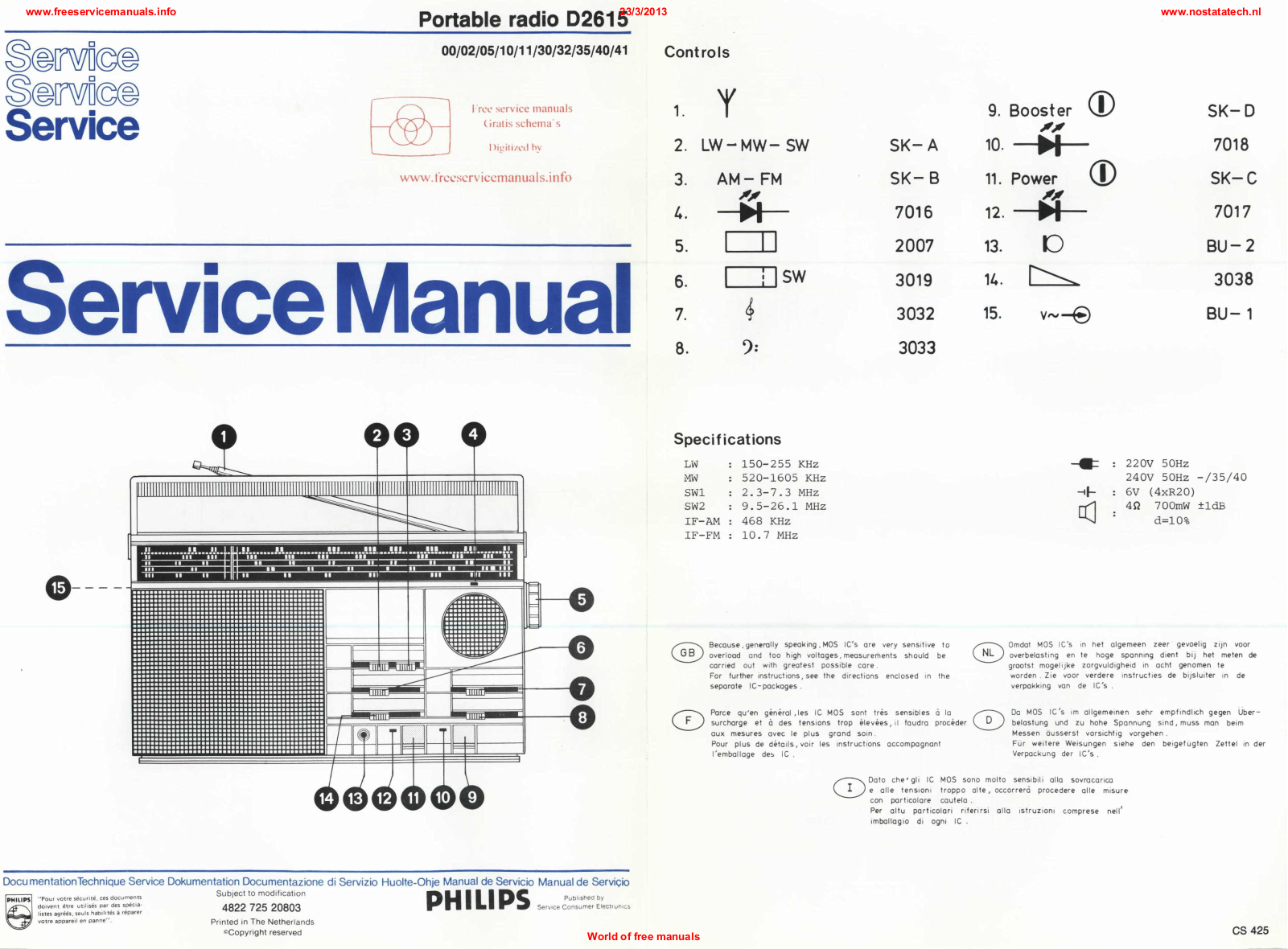 Philips _D2615_Radio_sch Datasheet - ManualMachine.com