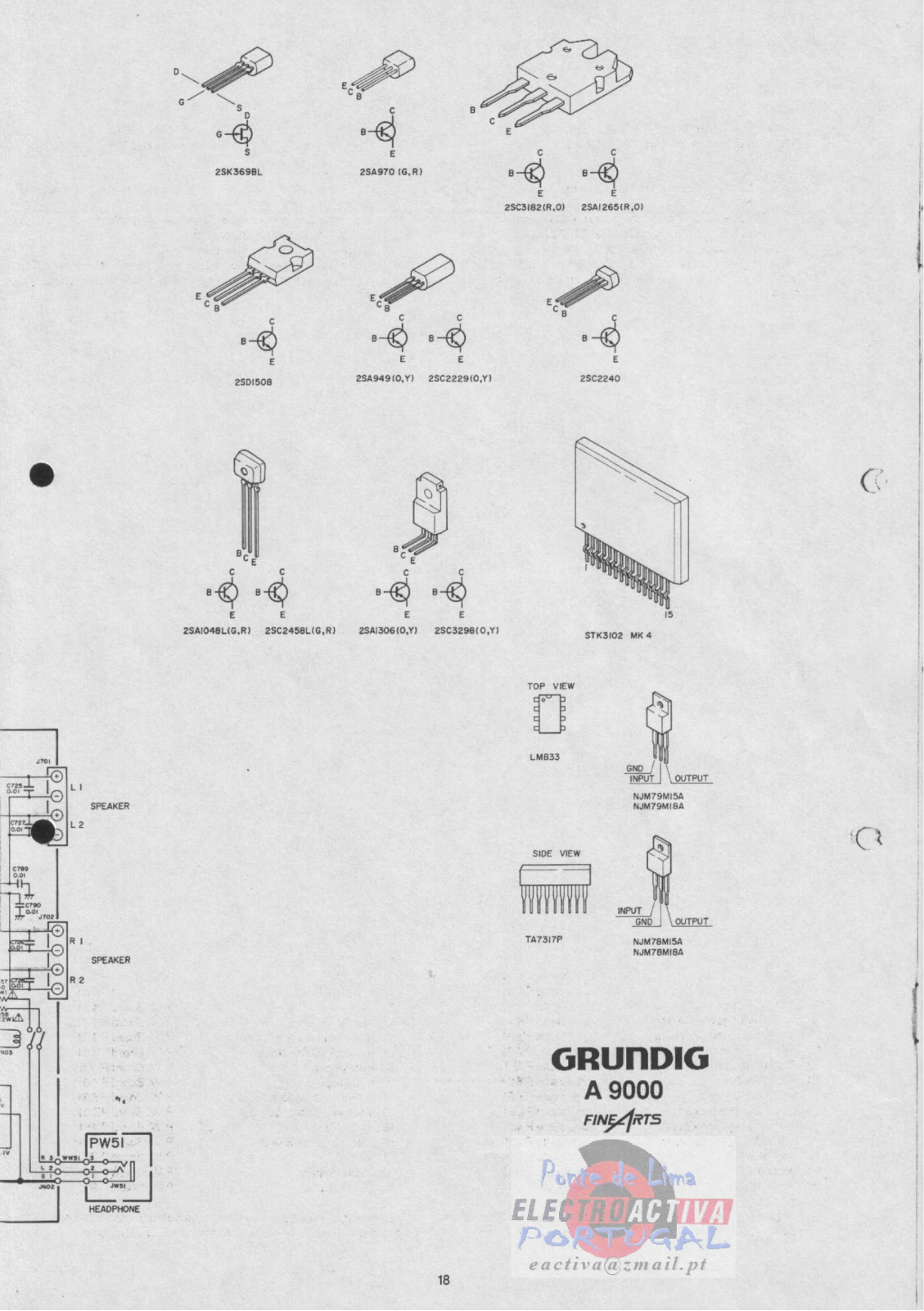 GRUNDIG A9000 Service Manual