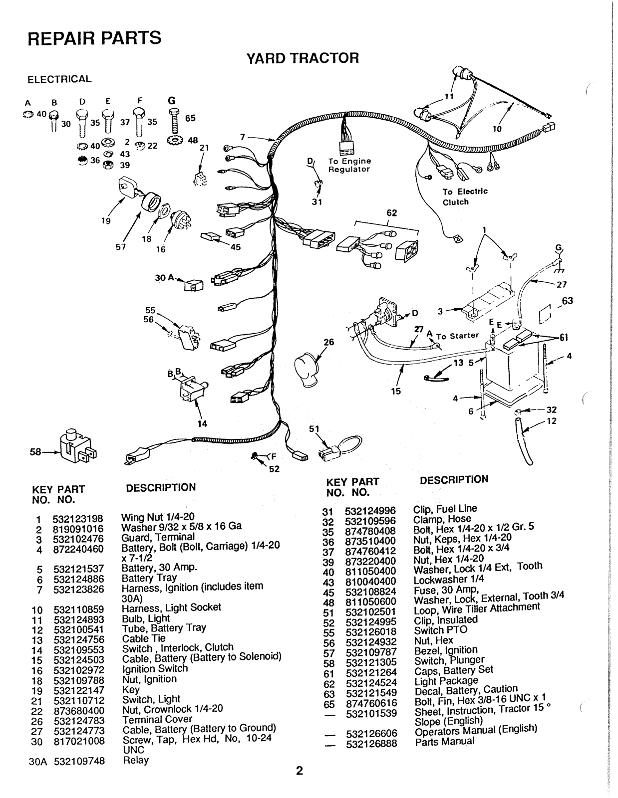 AYP YT141H Parts List