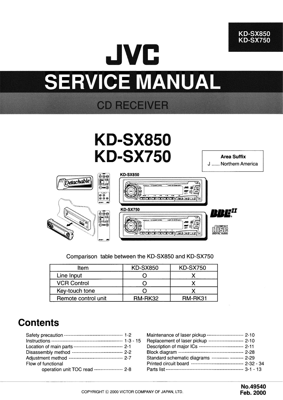 Jvc KD-SX750, KD-SX850 Service Manual