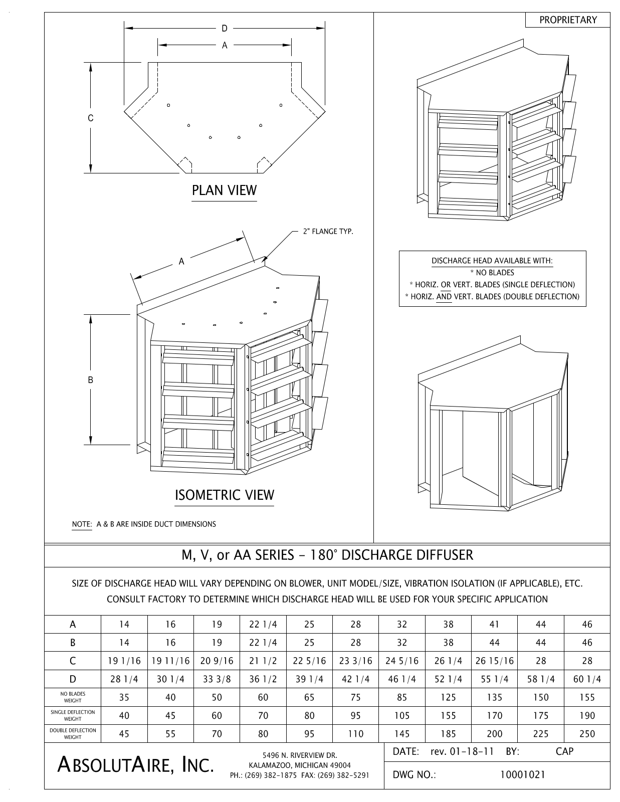 AbsolutAire V User Manual