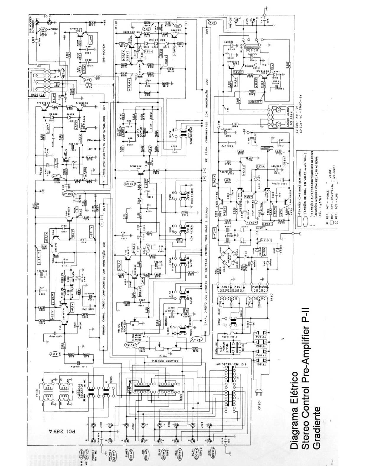 Gradiente P-2 Schematic