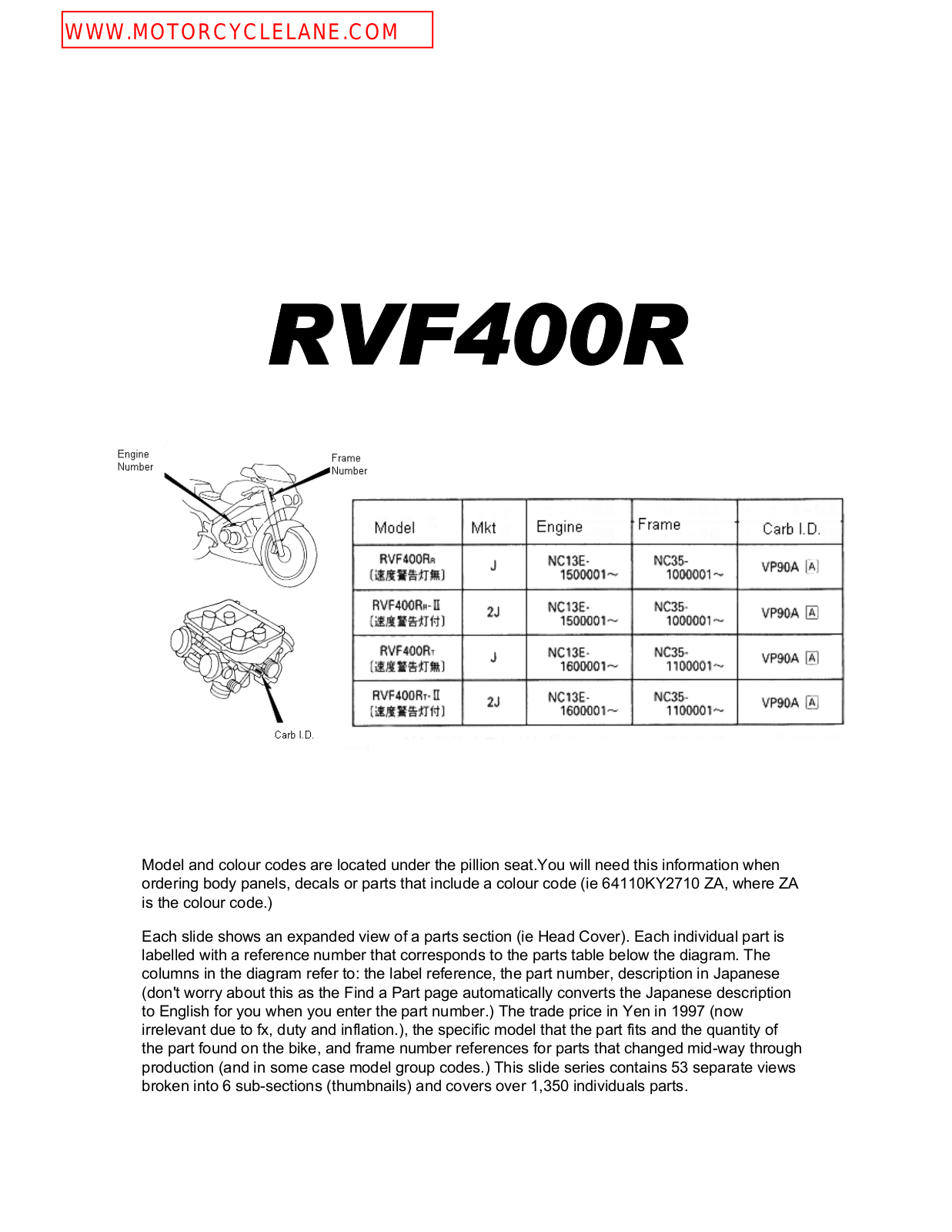 Honda RVF 400R Service Manual