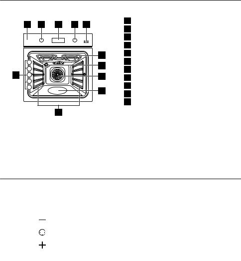 Faure FOP67982XU User Manual