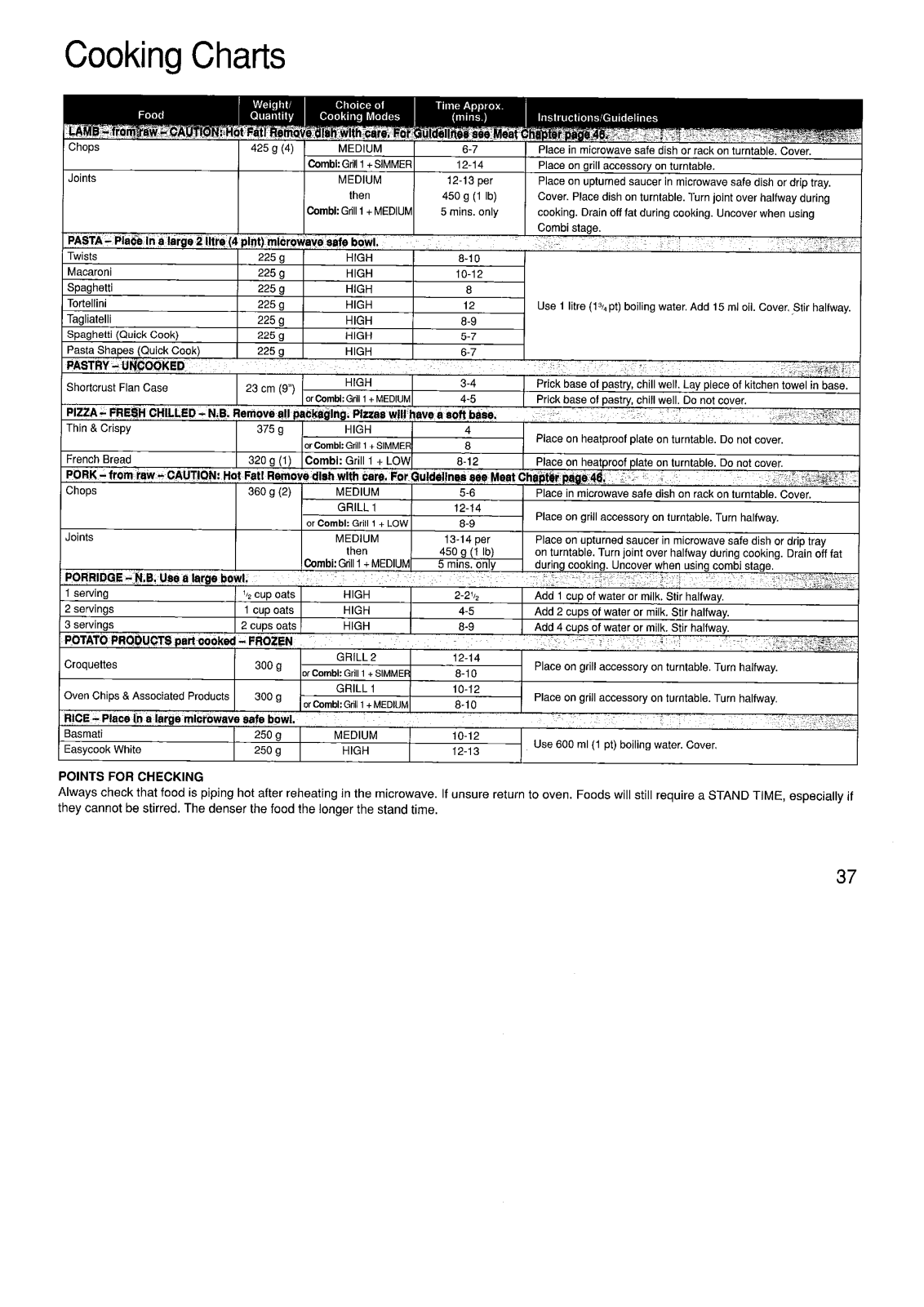 PANASONIC NNV651, NNV621, NNV681, NNV671 User Manual