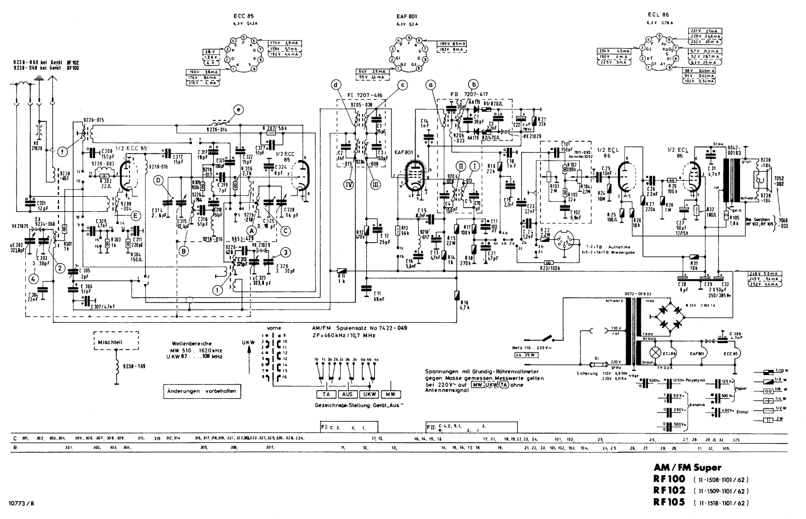 Grundig RF-105, RF-100 Schematic