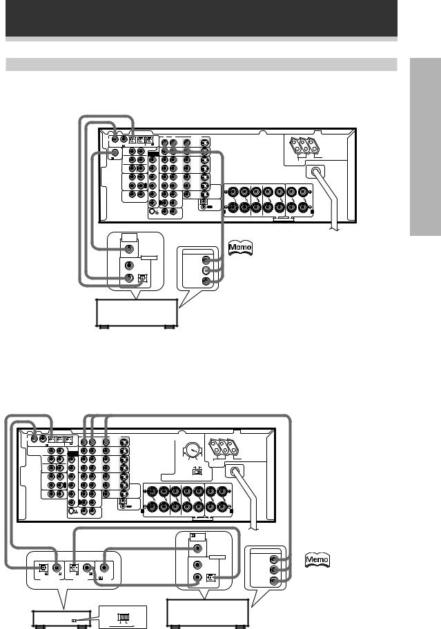 Pioneer VSX-D908TX, VSX-D908TX-G, VSX-D938TX User Manual