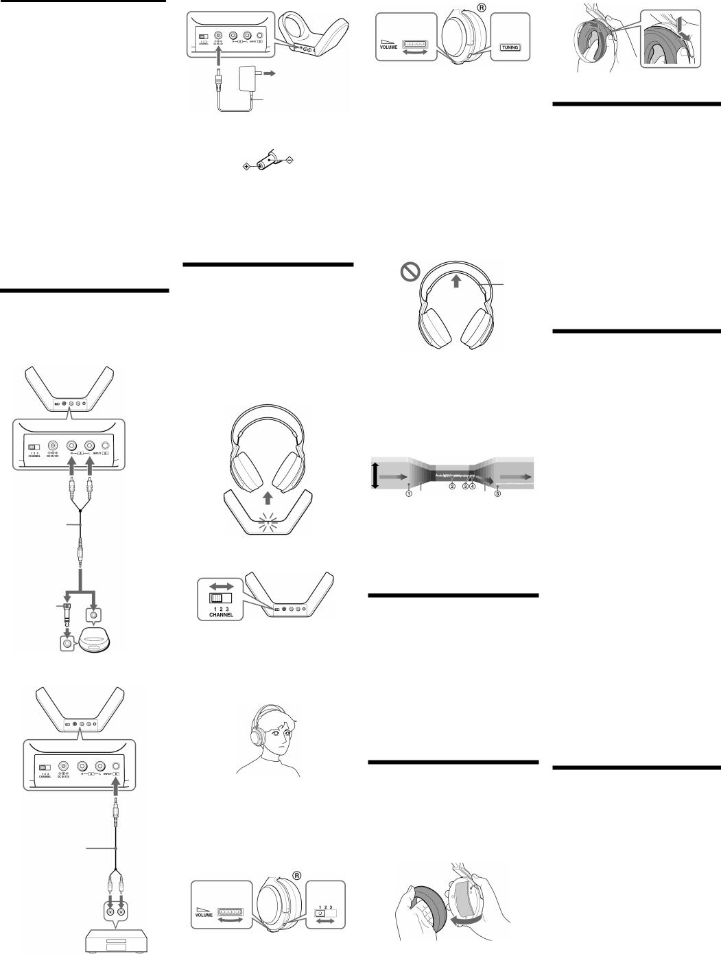 Sony MDR-RF840RK, MDR-RF860RK User Manual