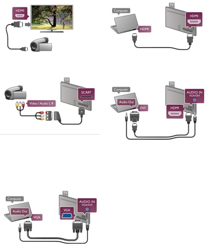 Philips 46pfl9707, 60pfl9607 User Manual