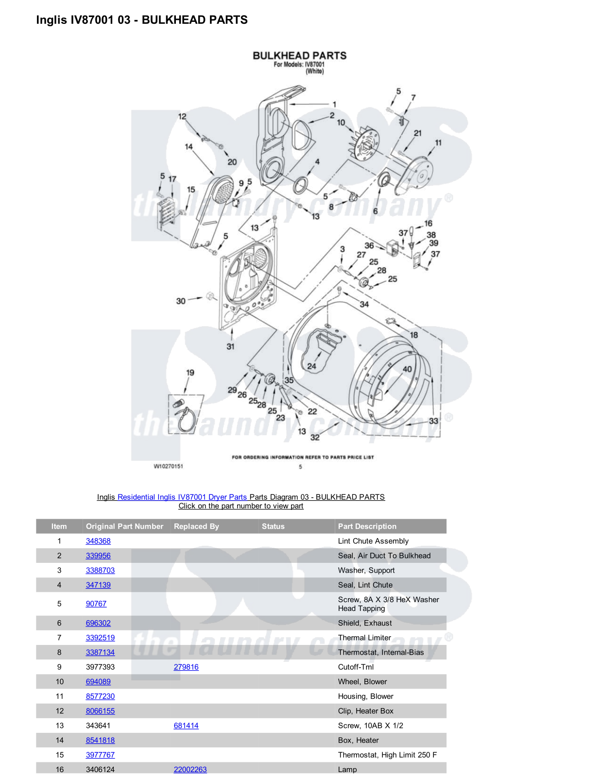 Inglis IV87001 Parts Diagram