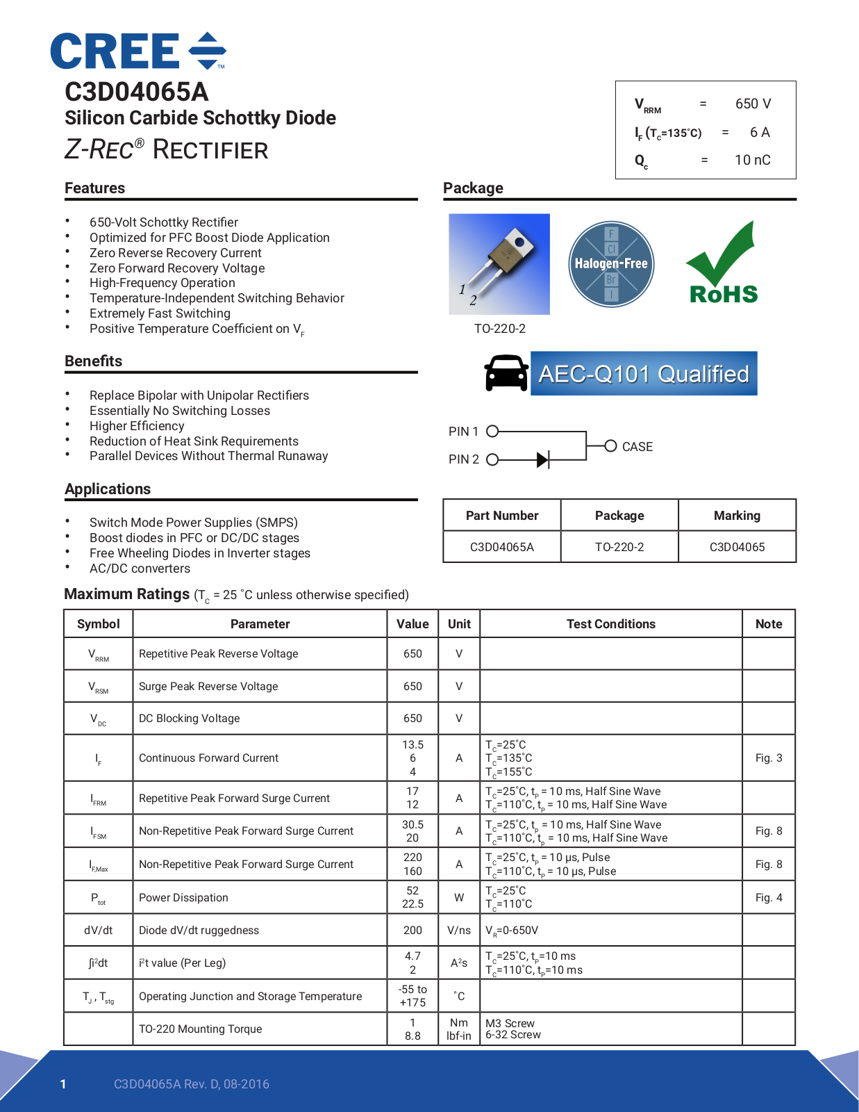 WOLFSPEED C3D04065A Datasheet - ManualMachine.com