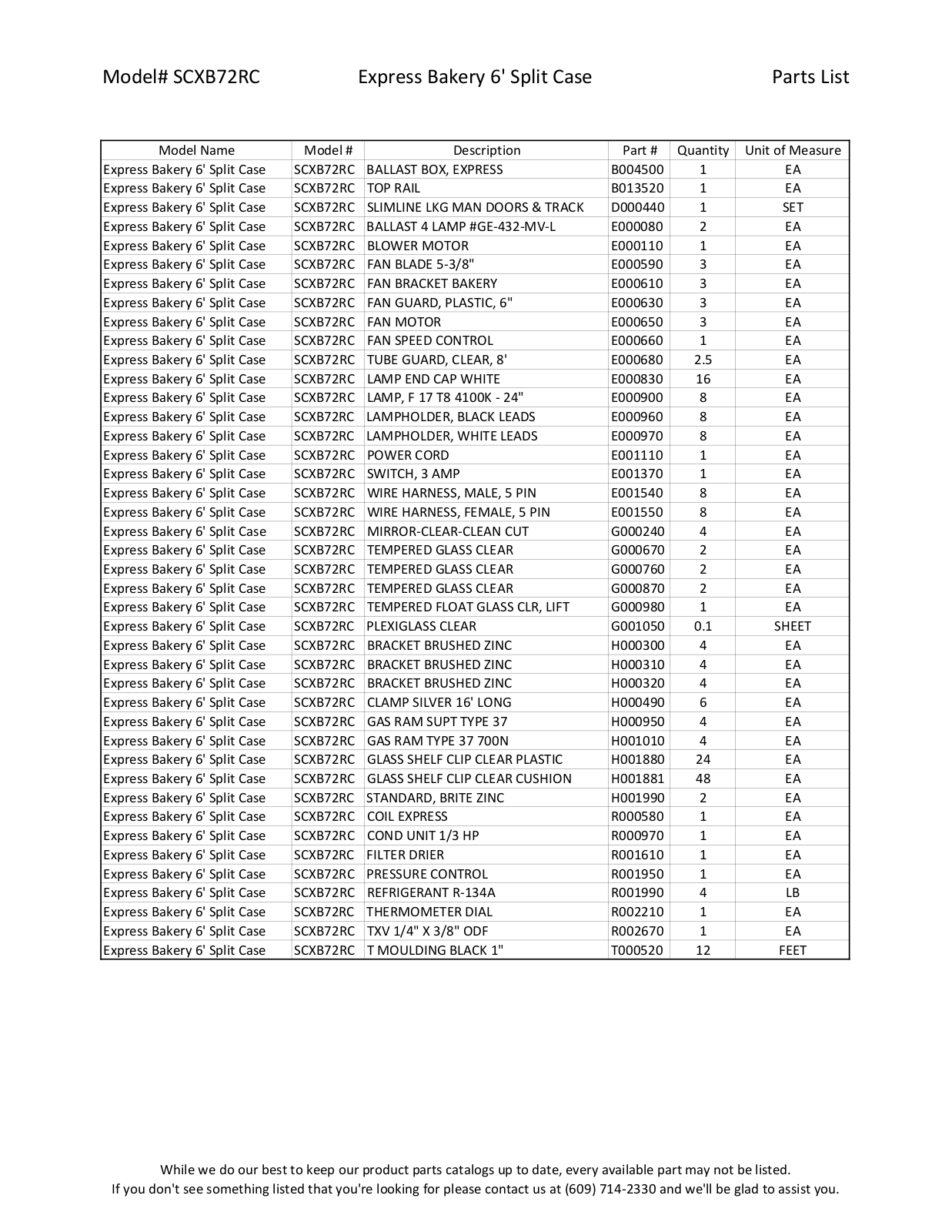 RPI Industries SCXB72RC Parts List