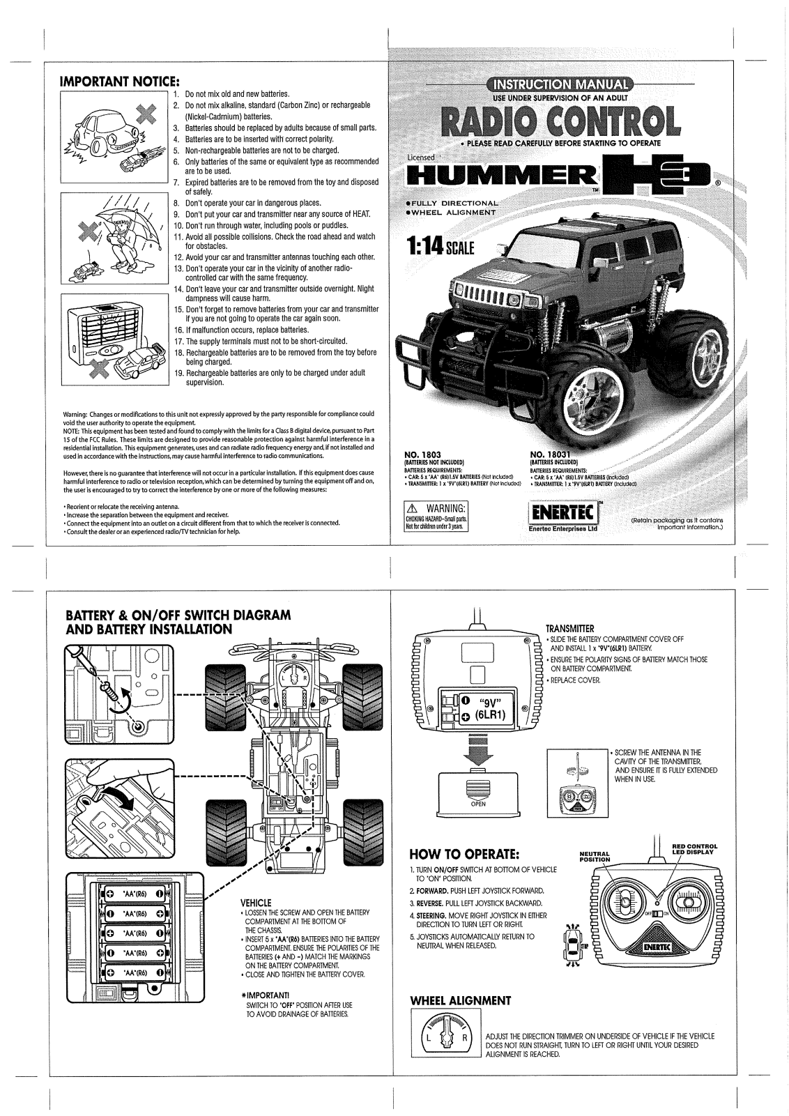 Enertec 18031TX 49, 18031RX 49 Users manual