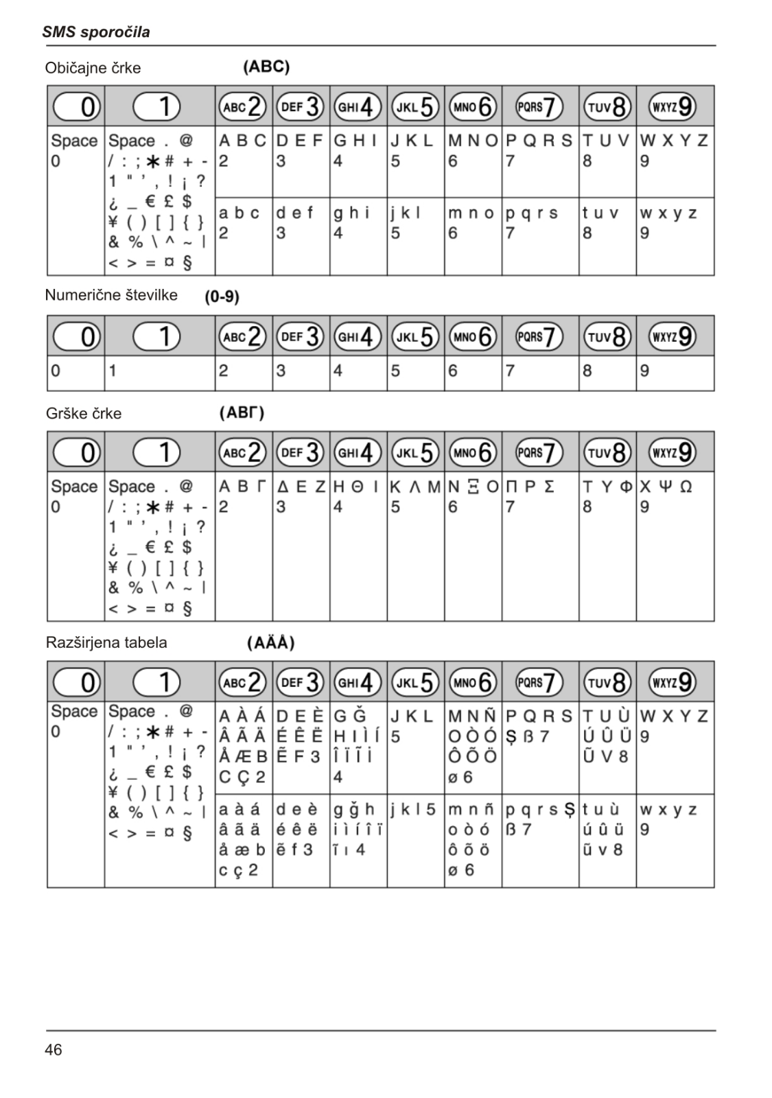 Panasonic KX-TCD340 Instructions Manual