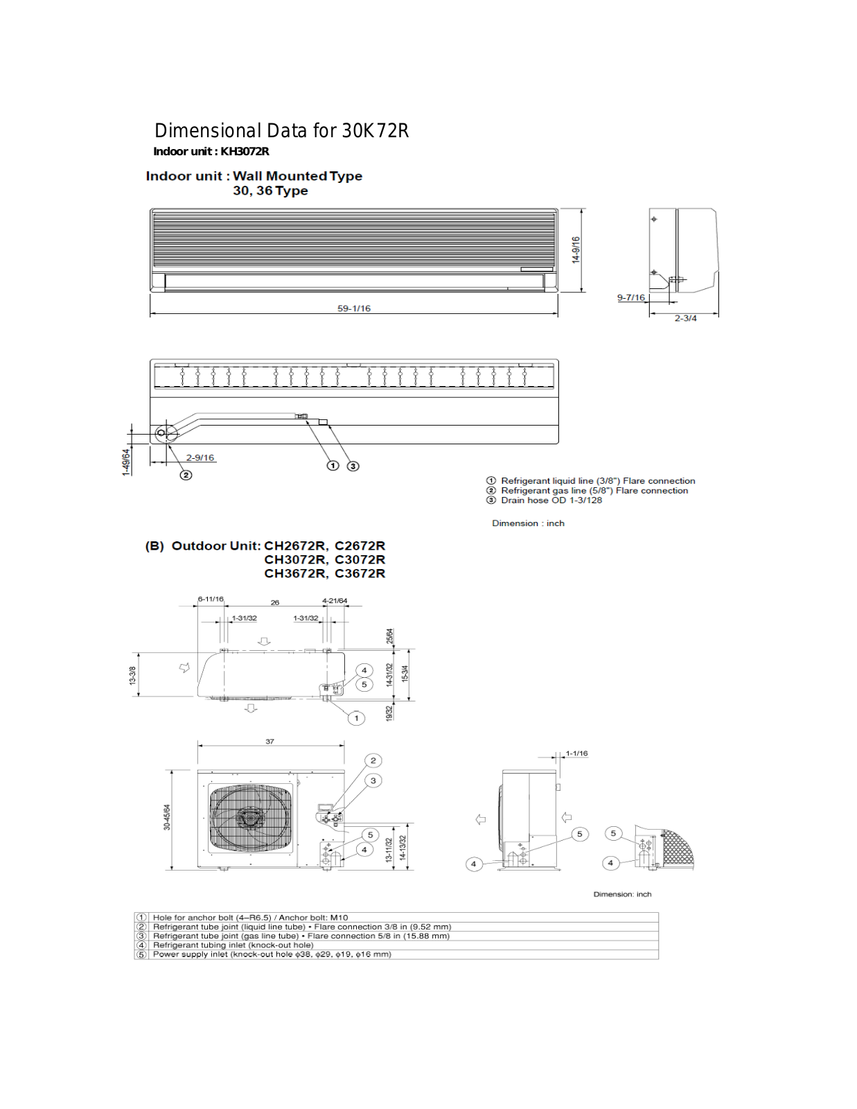 Sanyo KH3072R, 30K72R User Manual