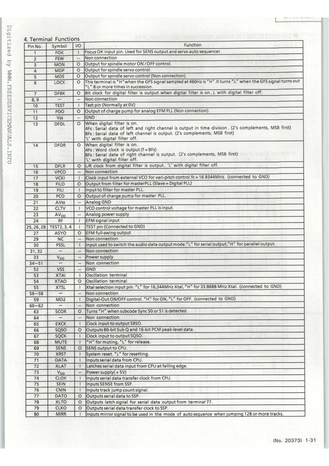 Jvc CA-MXS3-BK Service Manual