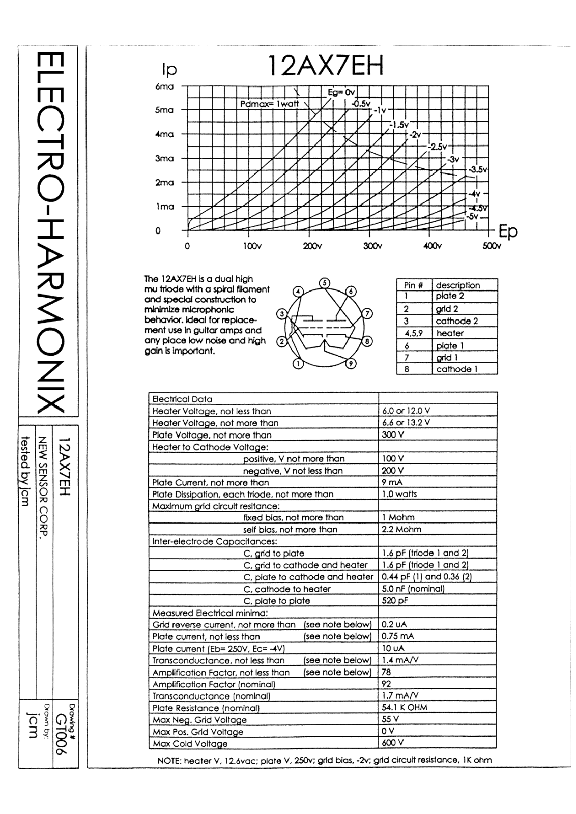 Philips 12ax7eh DATASHEETS