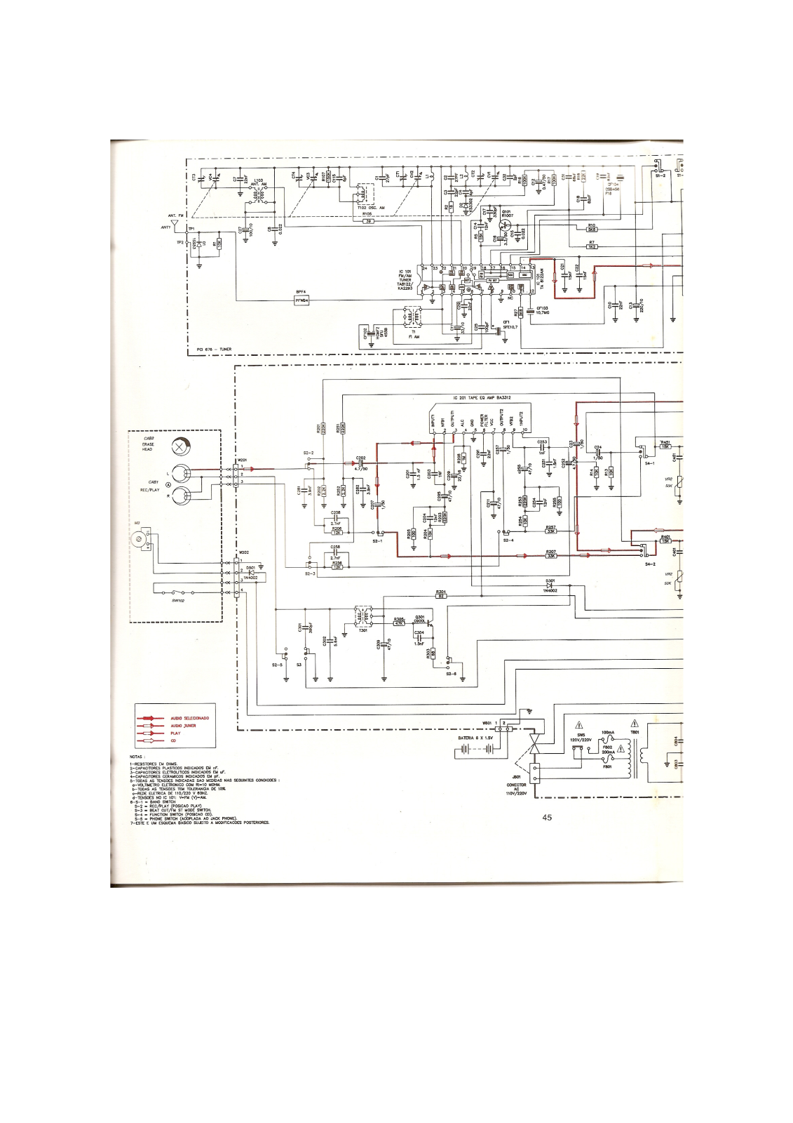 Gradiente SMZ-95 Schematic