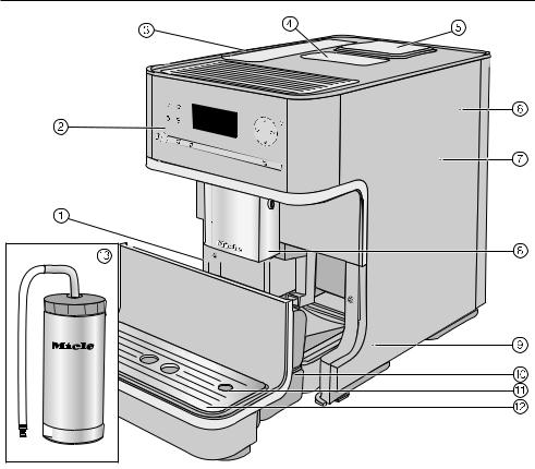 Miele CM 6100 Instructions Manual