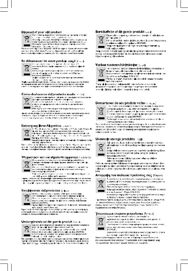 Philips DVP 3011, DVP 3012 User Manual