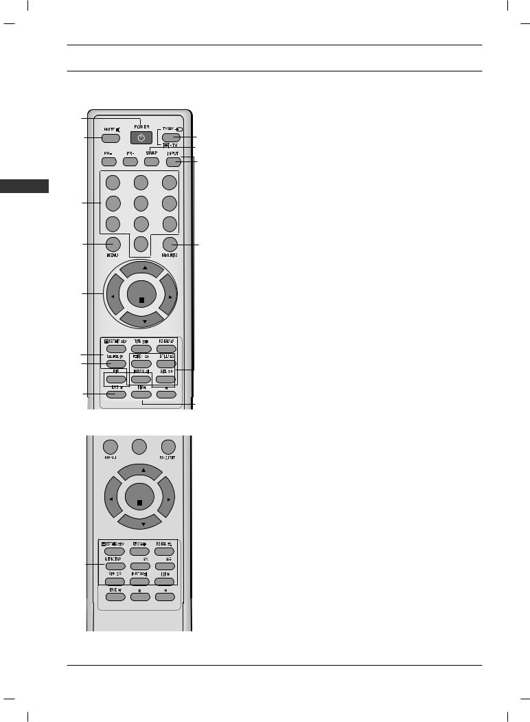 Lg 21FU1RLX User Manual