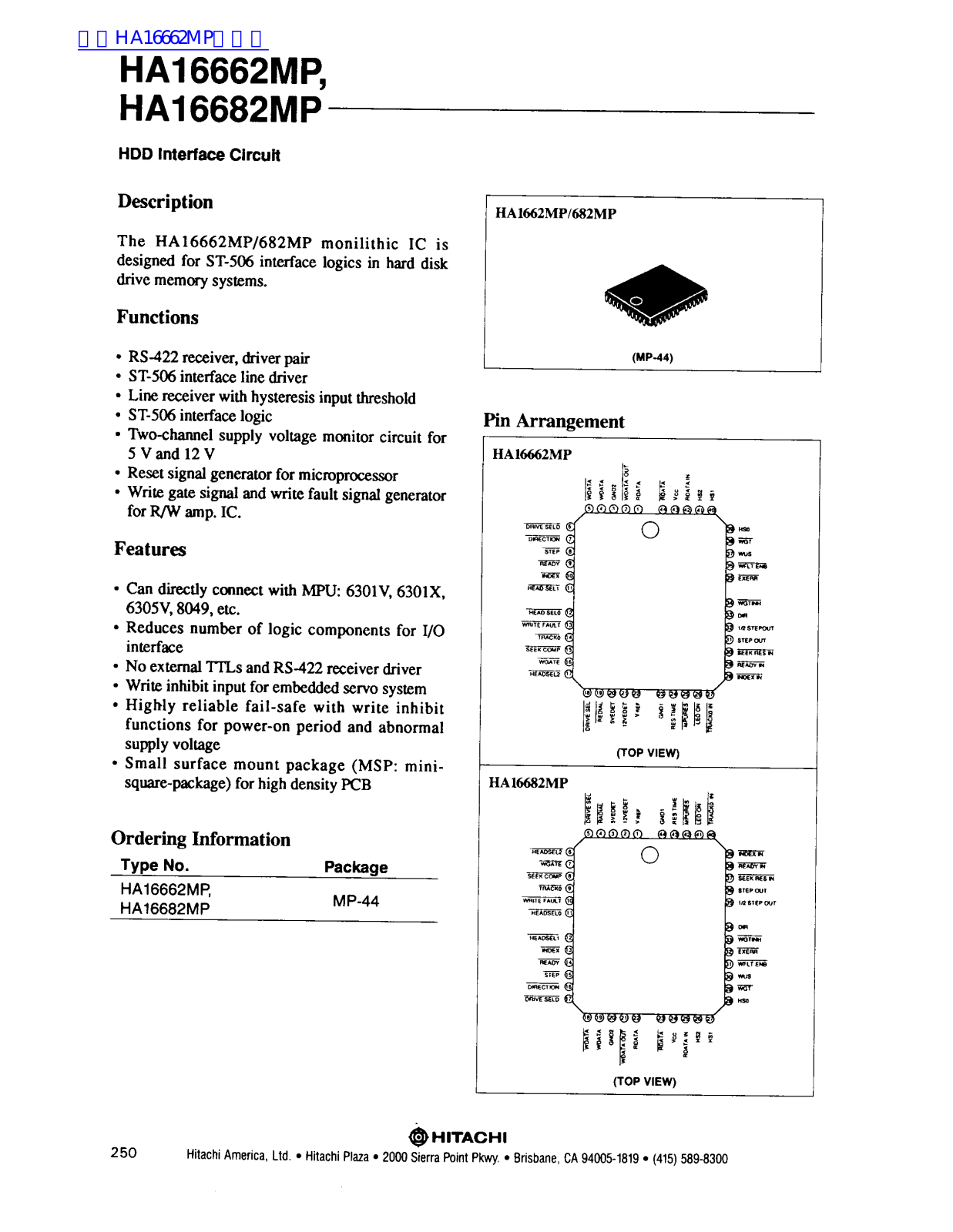 HITACHI HA16662MP, HA16682MP User Manual