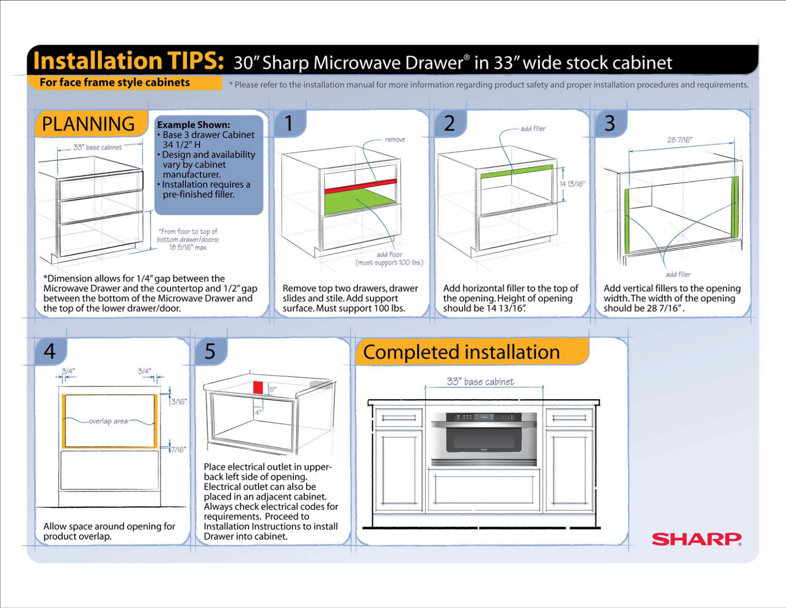 Sharp 30 in 33 Face Frame Cabinet Quick Start Manual