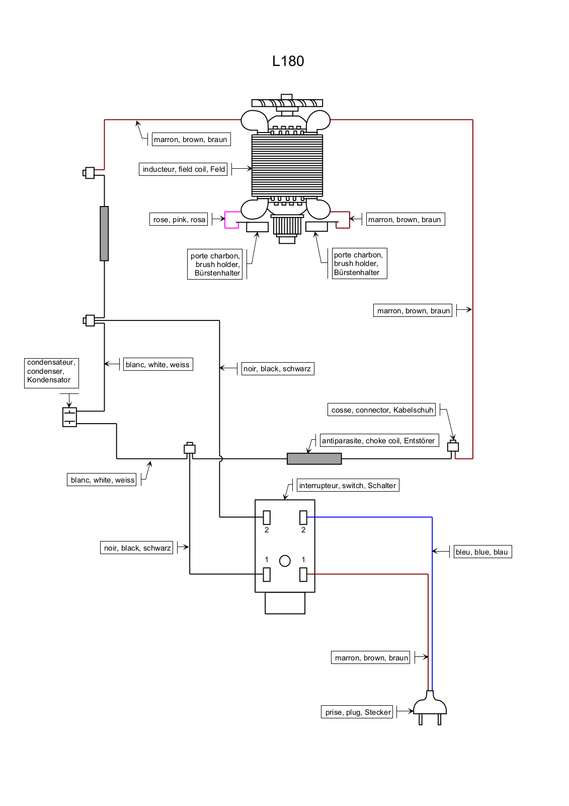 Ryobi L180 User Manual