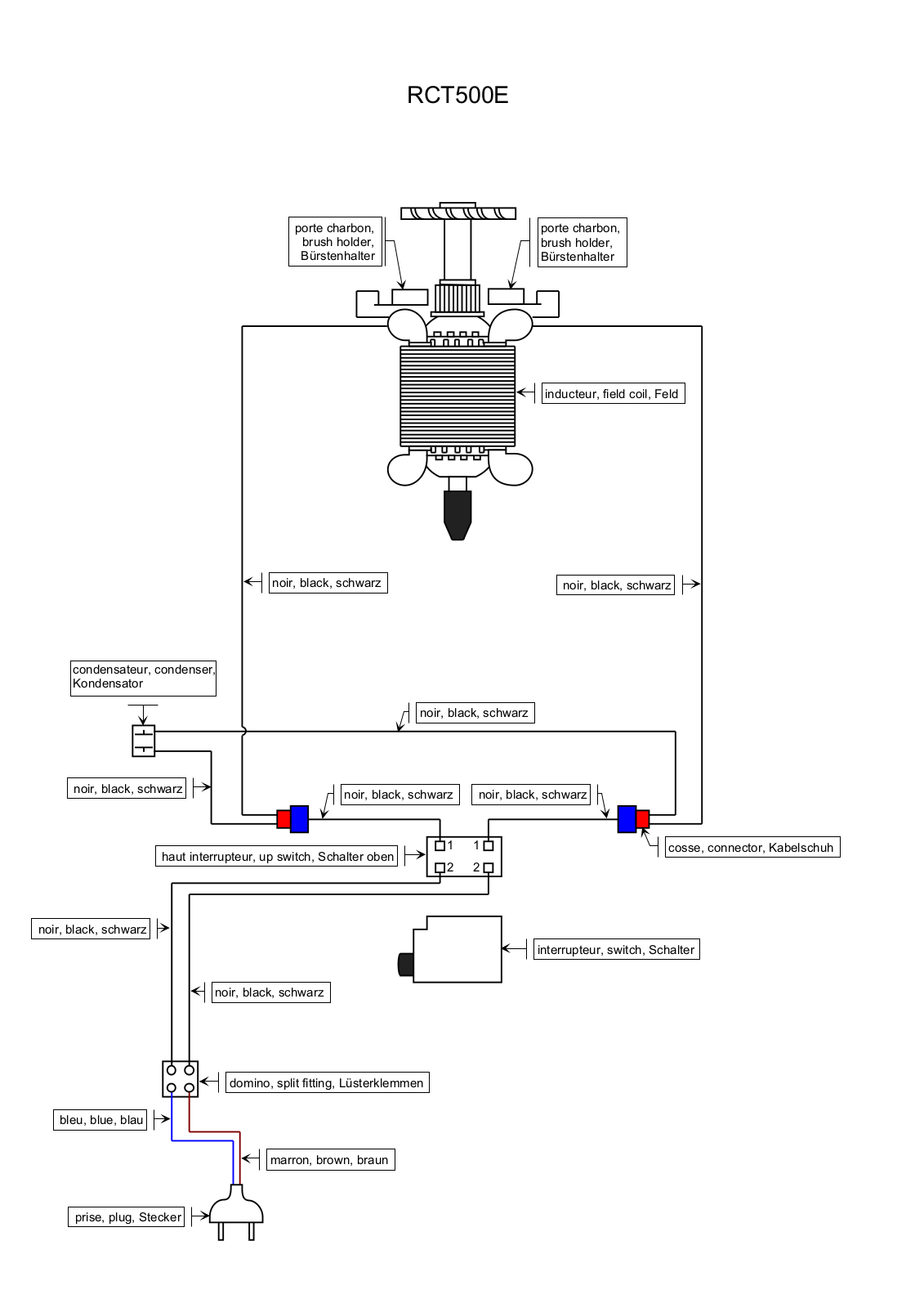 Ryobi RCT500E User Manual