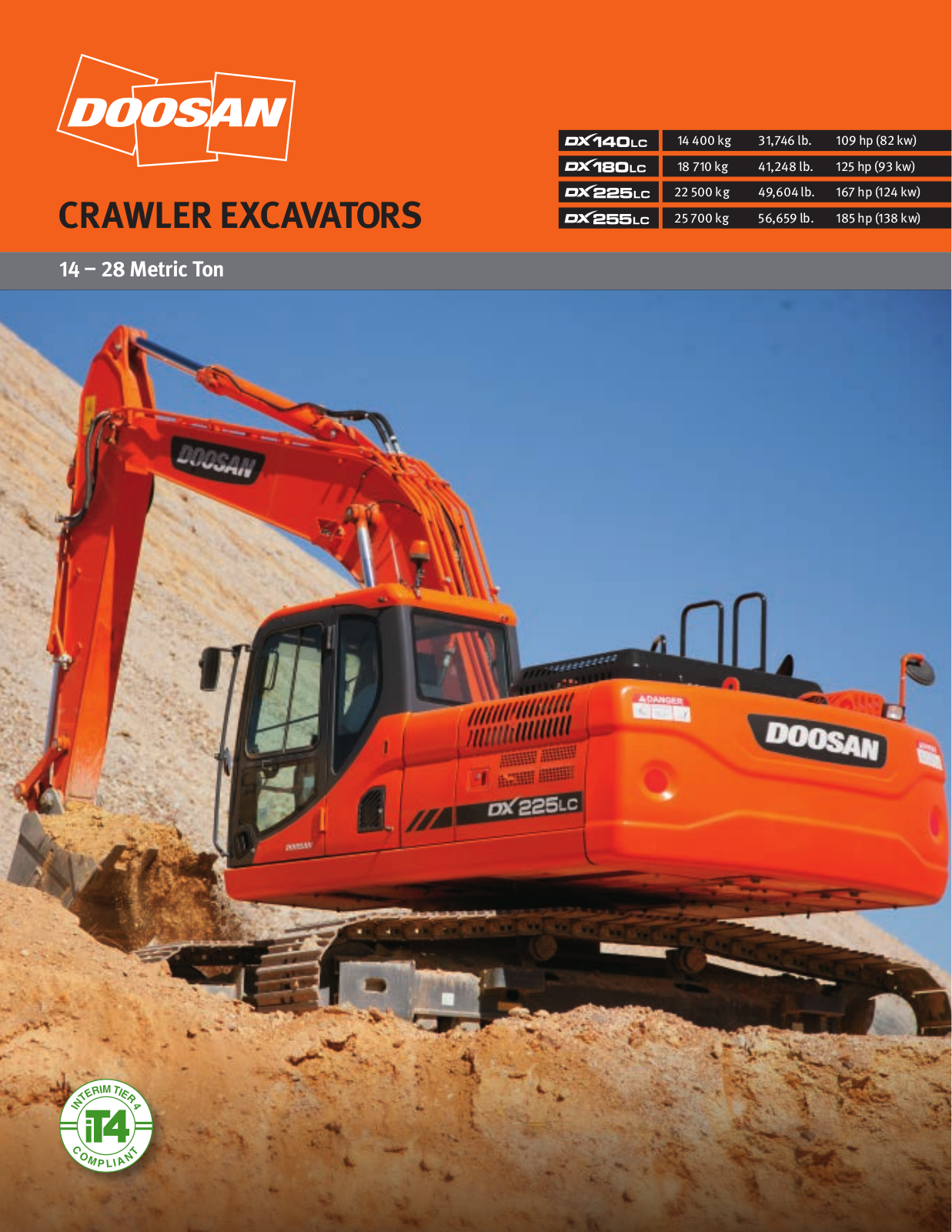 Doosan DX140LC Service Manual