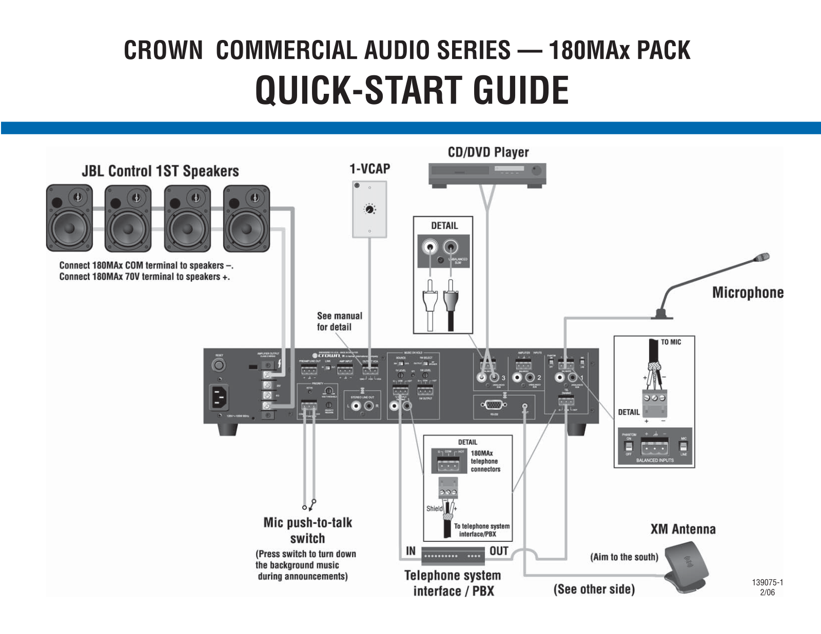 Crown 180-MAX Pack Owners manual