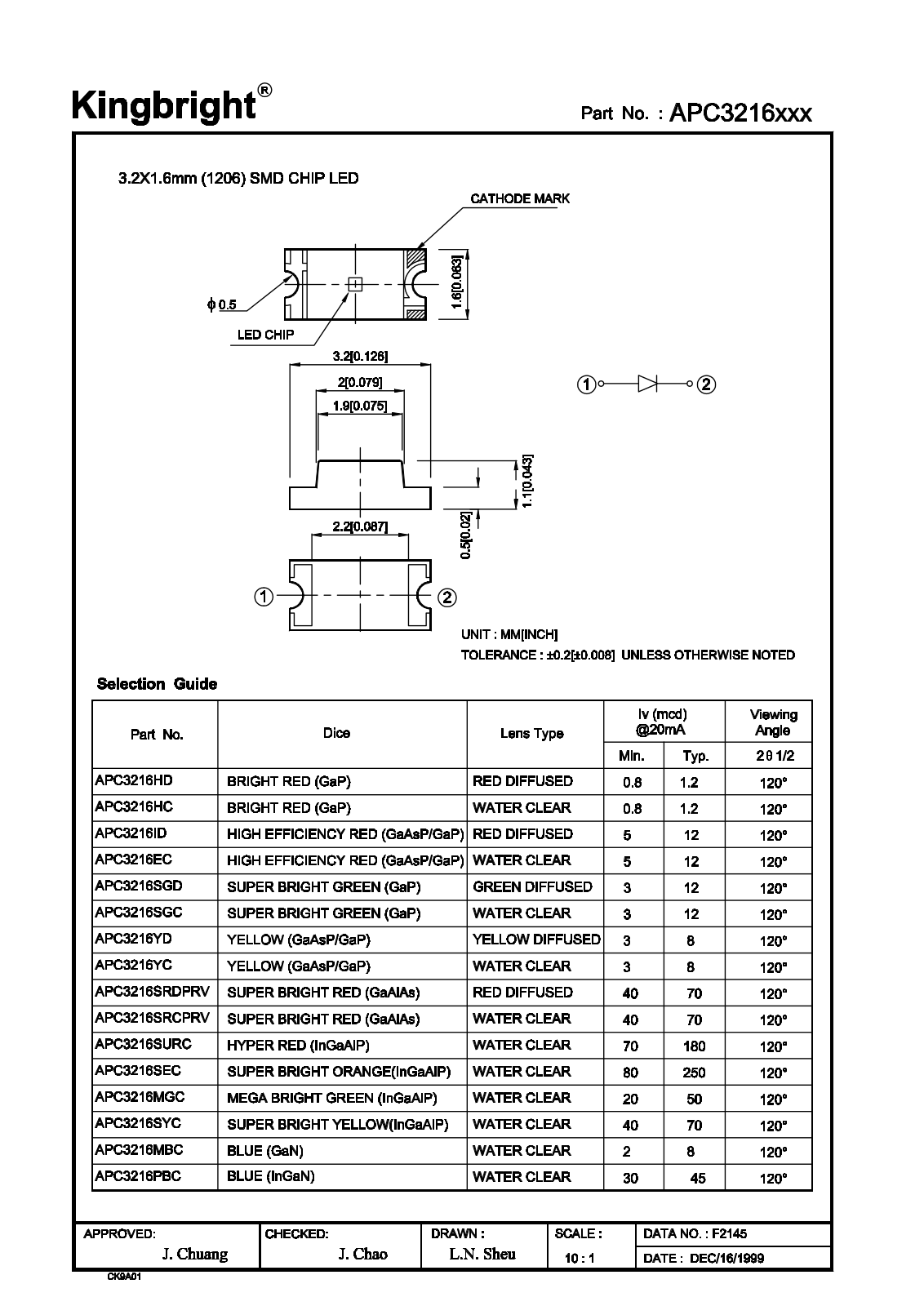 Kingbright APC3216MGC, APC3216MBC, APC3216ID, APC3216HC, APC3216YD Datasheet