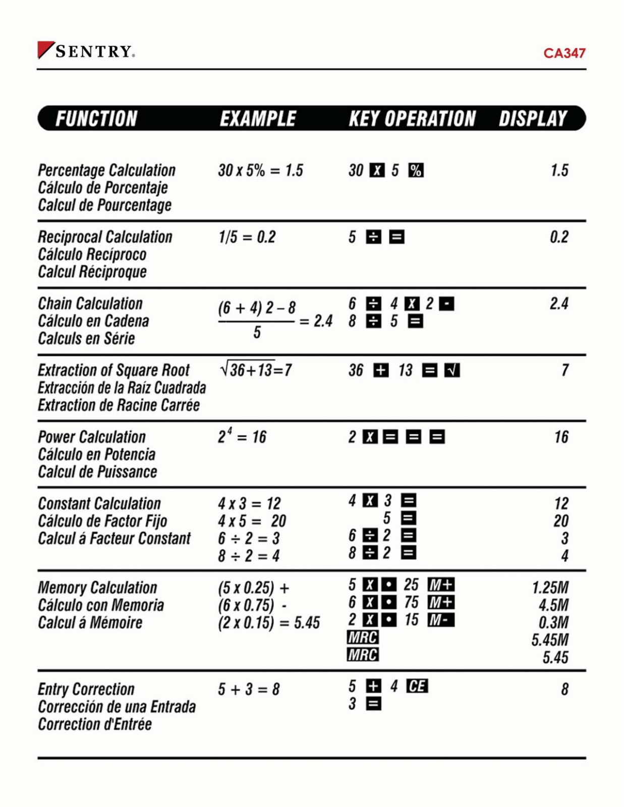 Sentry CA347 Instruction Manual