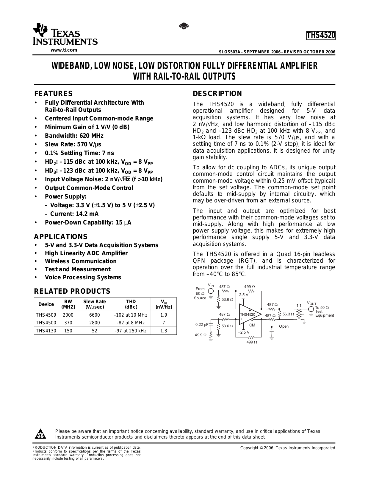 Texas Instruments THS4520, THS4520RGTTG4 Datasheet