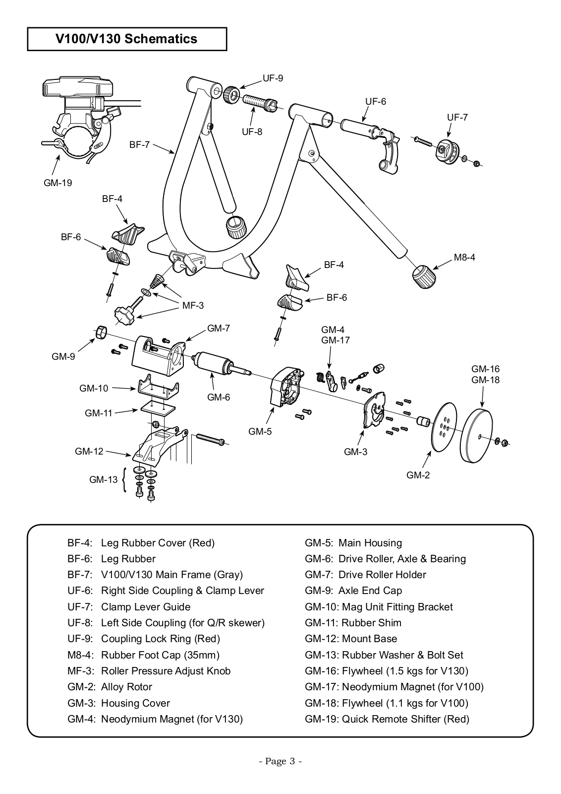 Minoura V100, V130 SCHEMATICS - ManualMachine.com