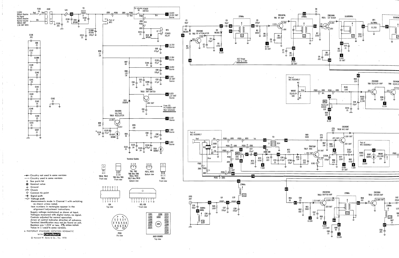 Cobra 63GTL User Manual