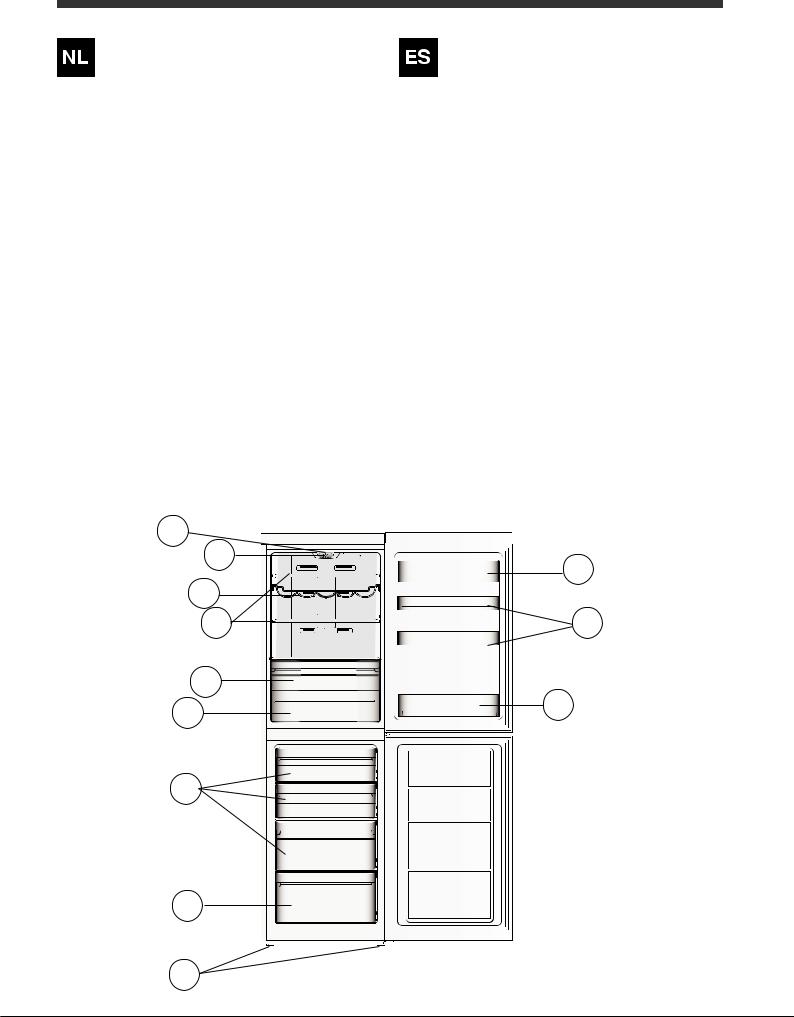 HOTPOINT/ARISTON XH8 T3Z XOZH User Manual