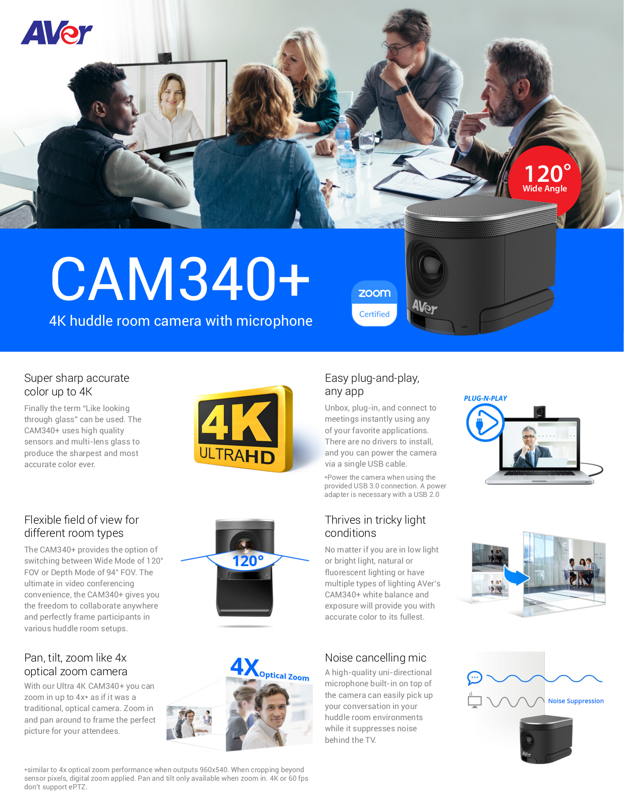 AVer CAM340+ Data Sheet