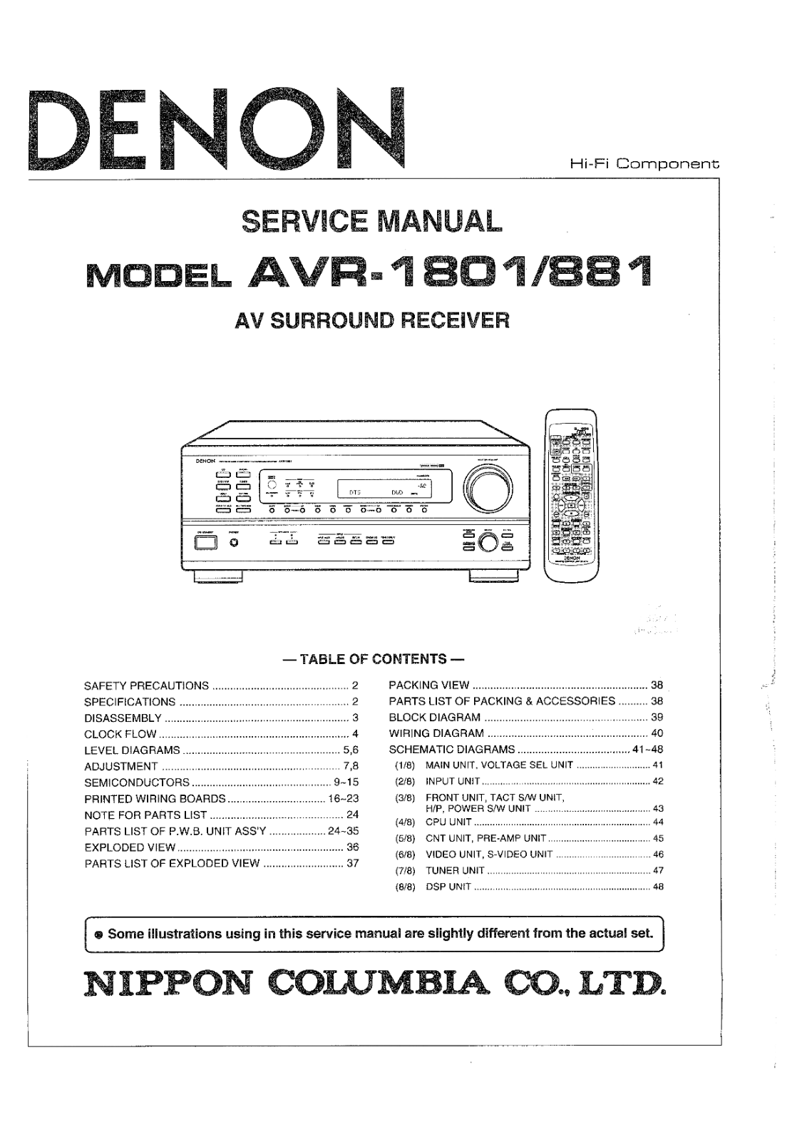 Denon AVR-1801, AVR-881 Schematic