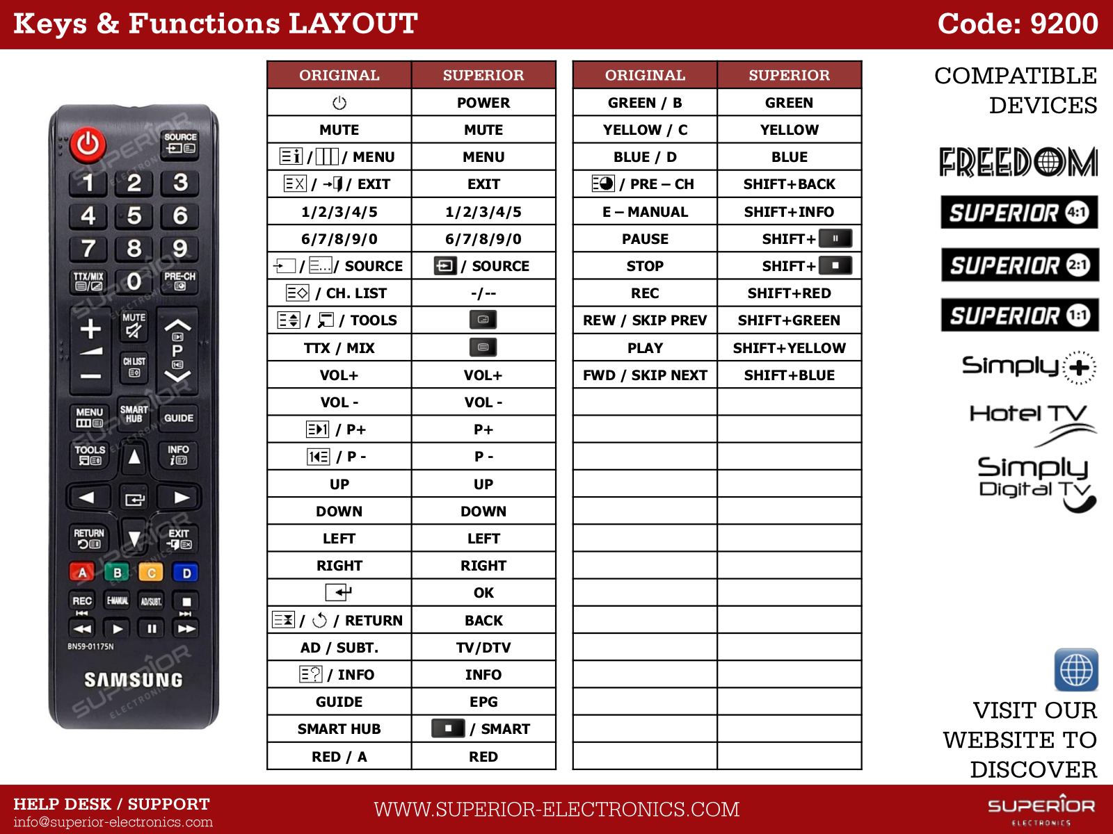 Superior 9200 User Manual