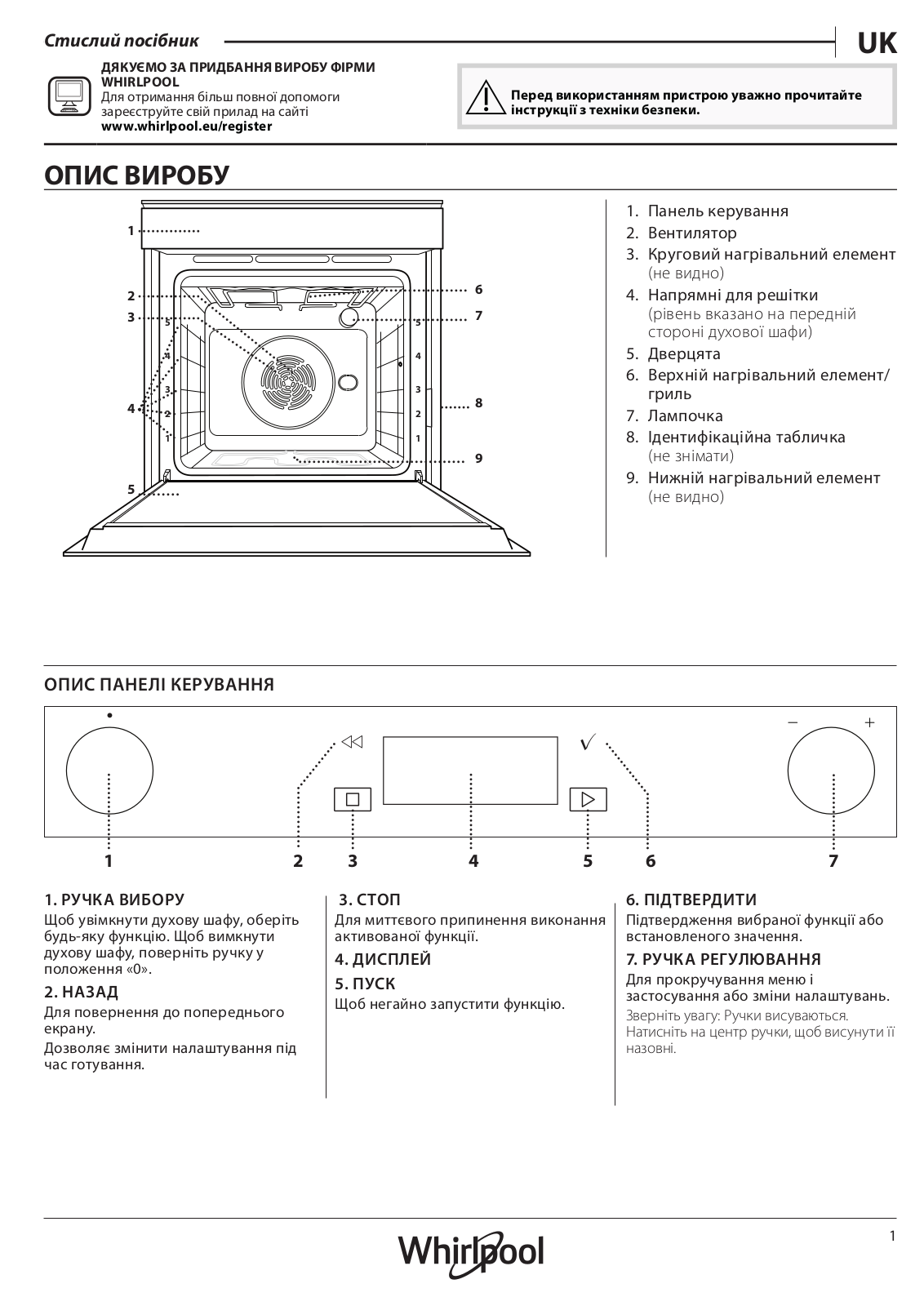 WHIRLPOOL W6 OM5 4S1 P Daily Reference Guide