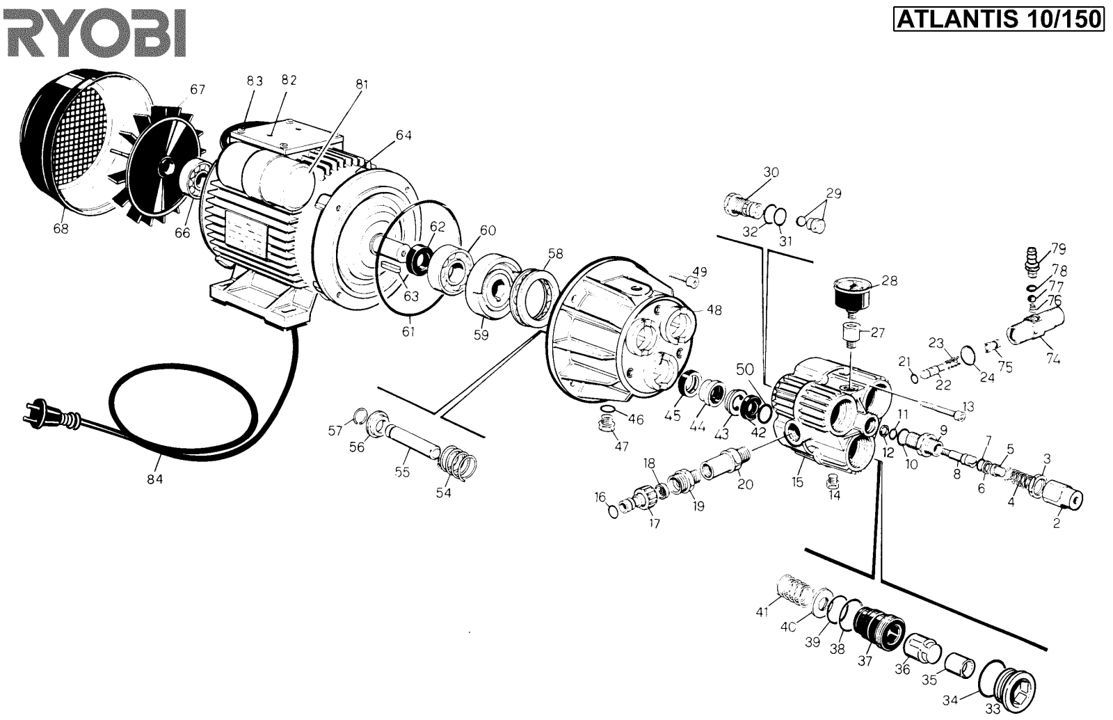 Ryobi ATLANTIS 10-150 User Manual