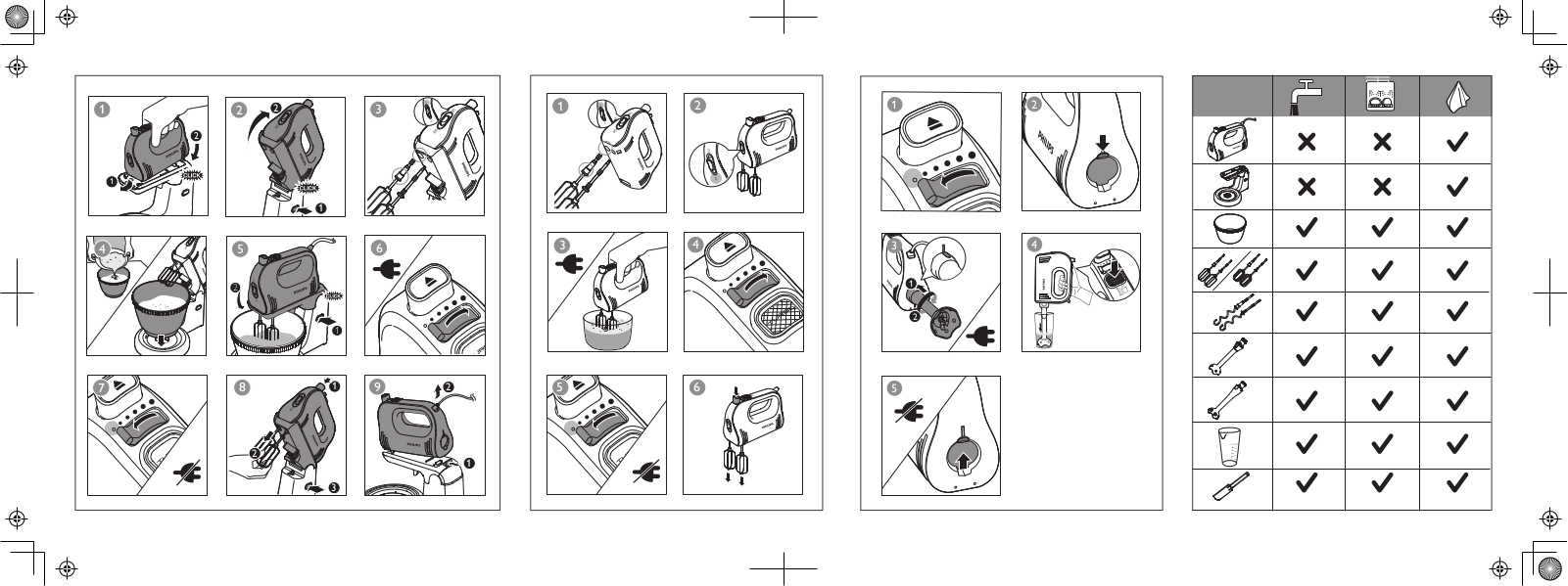 Philips HR1594 User Manual