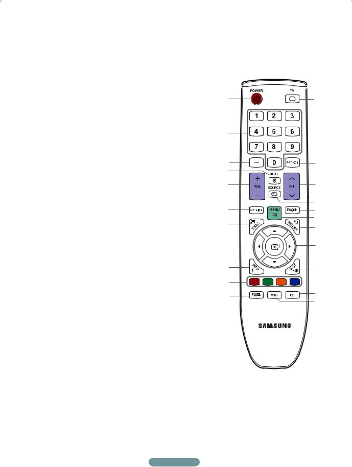 SAMSUNG LN-19B360, LN-26B360, LN-32B360 User Manual