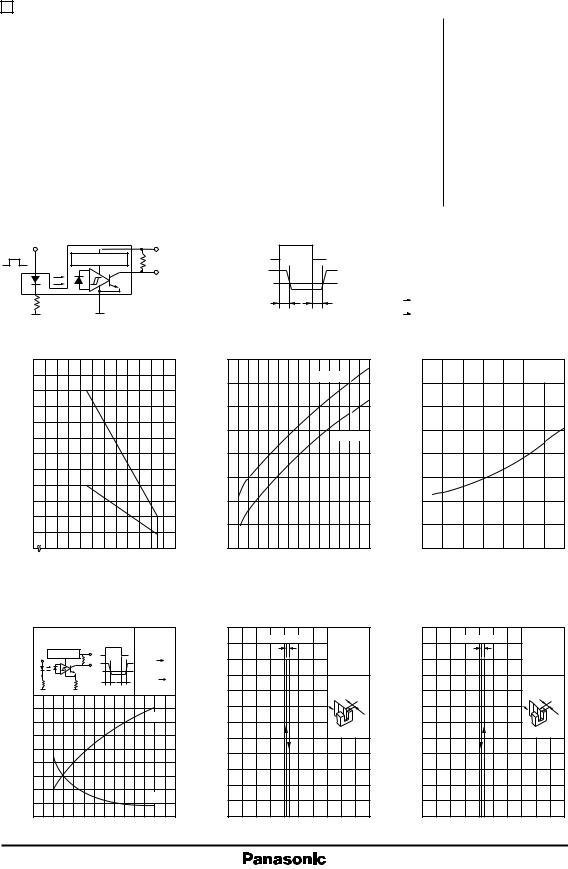 Panasonic CNZ1402A, CNZ1403A, CNZ1402B, CNZ1403B Technical data