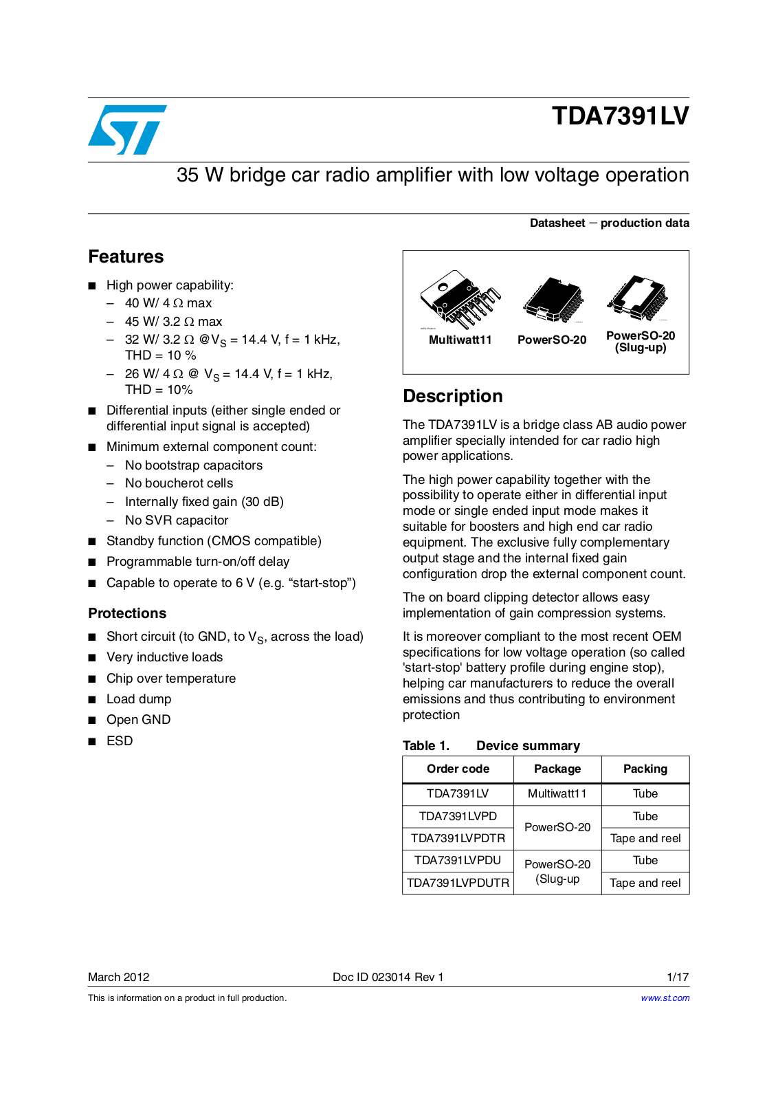 ST TDA7391LV User Manual